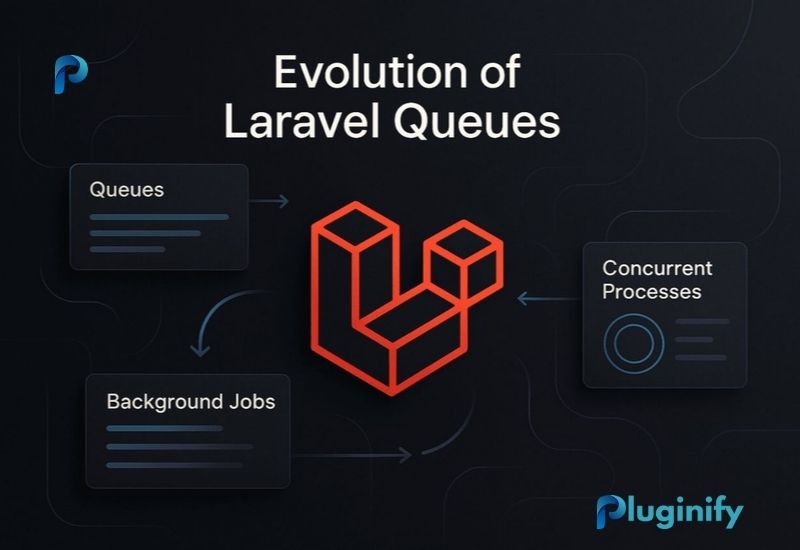 Laravel Queue Processing untuk Menangani Proses Berat Secara Asinkron